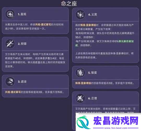 原神角色深度剖析