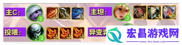 云顶之弈S13炼尸小炮阵容搭配