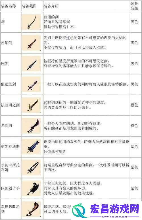 天命奇御游戏深度解析