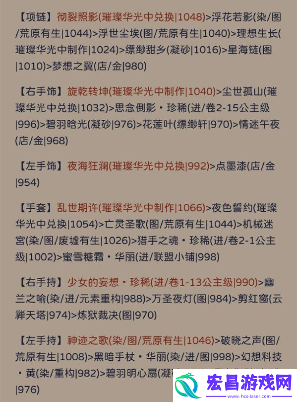 奇迹暖暖犾如粉絮怎么搭配