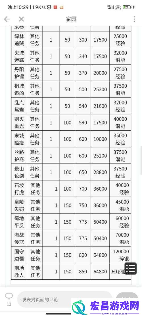 放置江湖黑市商人出现规律及刷新时间全面深度分析