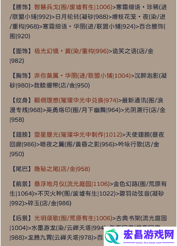 奇迹暖暖犾如粉絮怎么搭配