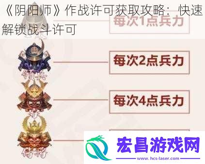 阴阳师作战许可获取攻略