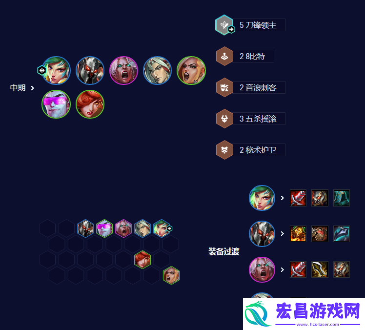 云顶之弈手游S10刀锋锐雯阵容攻略