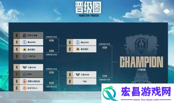 王者荣耀2020KPL秋季赛战火重燃