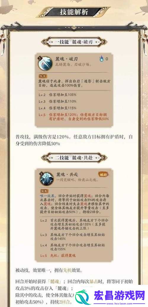 阴阳师SP缘角色深度技能解析及高效资源管理实战策略