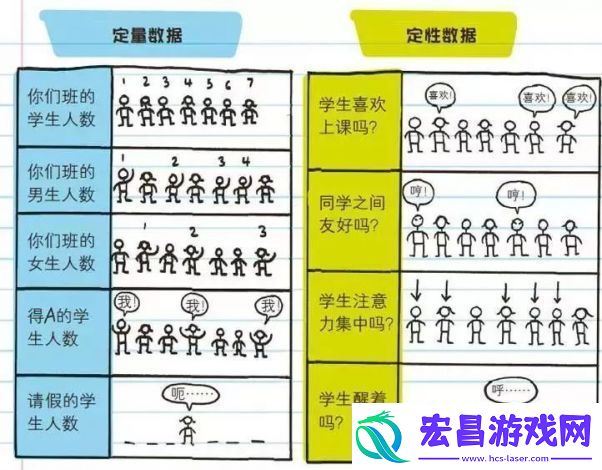 叠叠乐的几种玩法
