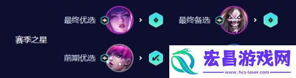 云顶之弈手游S10唱跳双C阵容攻略
