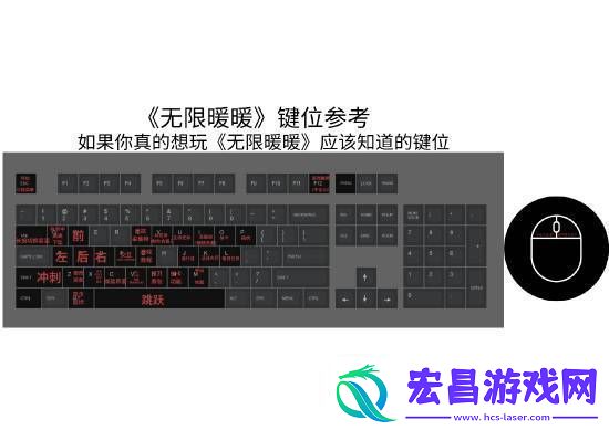 女玩家吐槽键盘“W+空格”好难按