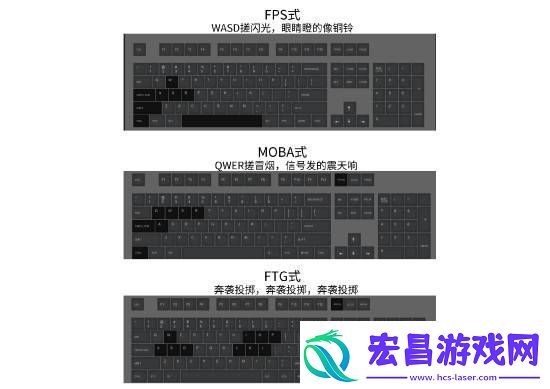 女玩家吐槽键盘“W+空格”好难按
