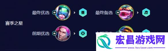 云顶之弈手游S10爵士95阵容攻略