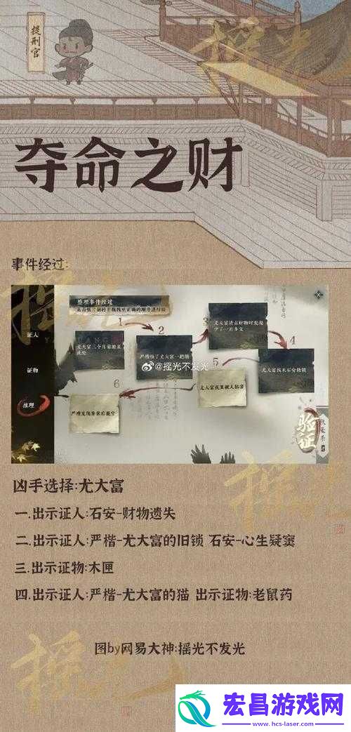 逆水寒手游深度解析