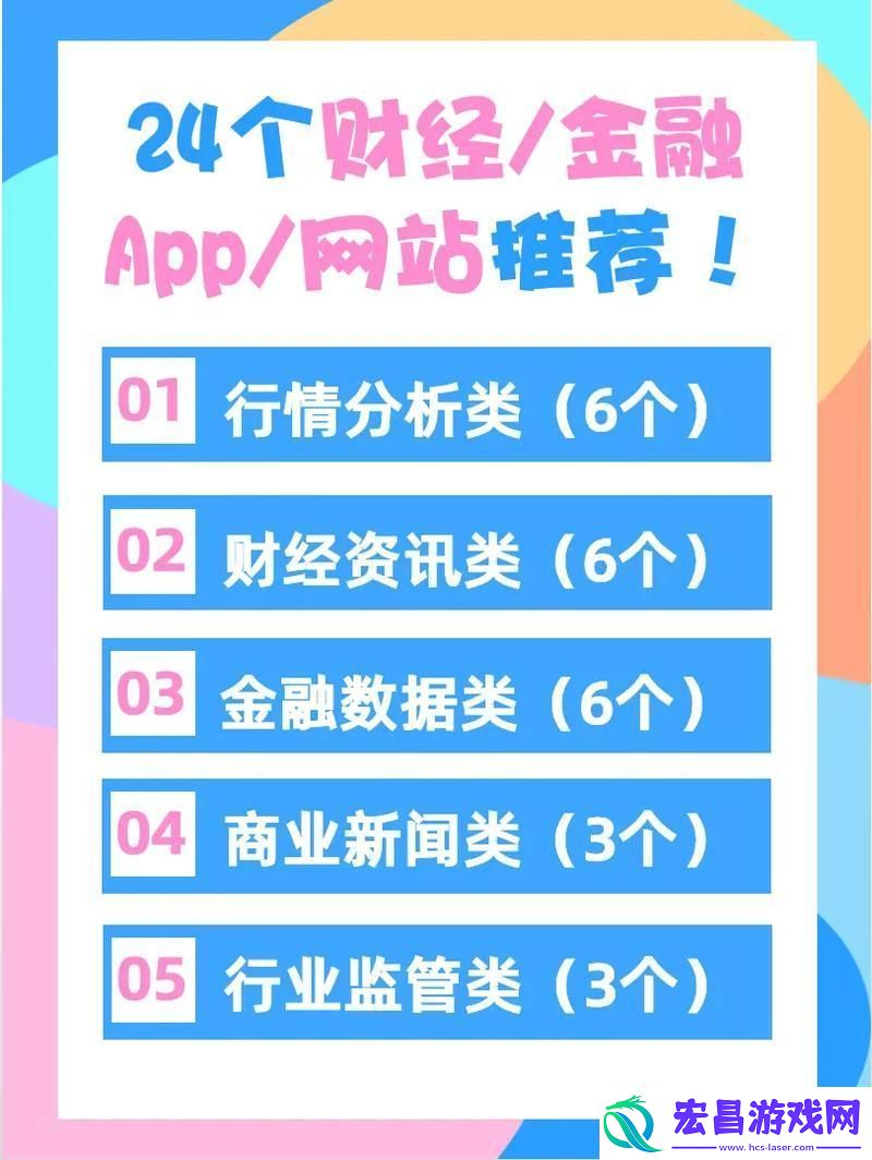 “行情软件榜