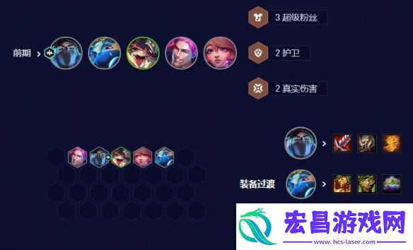 云顶之弈手游S10音刺永恩阵容攻略