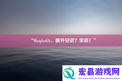 “Matplotlib