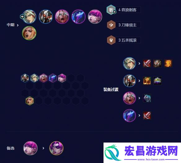 云顶之弈手游S10音刺永恩阵容攻略