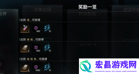 七日世界专精是什么