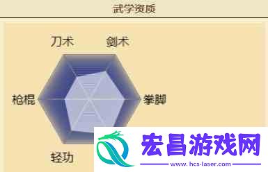 烟雨江湖南知意学拳还是棍