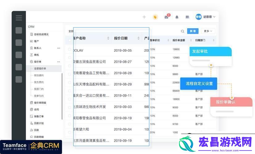 “CRM免费风潮