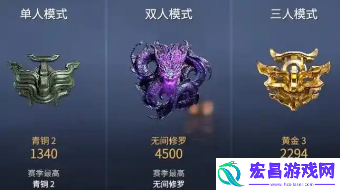 永劫无间手游无双修罗要多少分