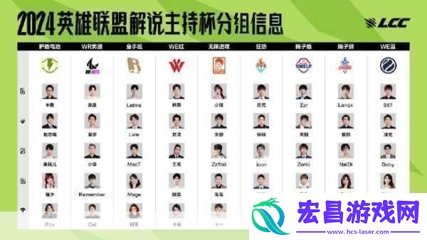英雄联盟msi2021什么时候开始最新赛程与热门战队预测