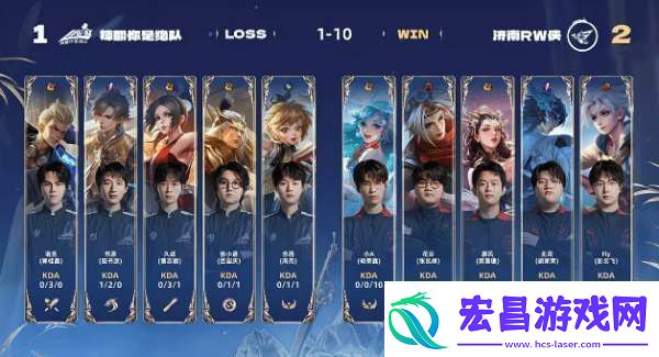 RW侠21辣辣队双大亚连持续压进RW侠势如破竹拿下比赛