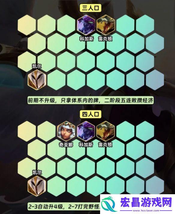 金铲铲之战s9.5斗虫天使阵容怎么玩
