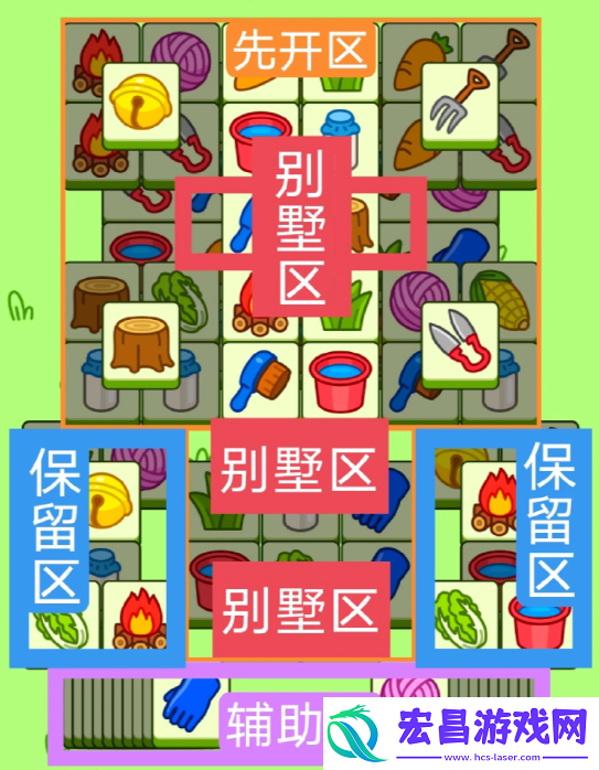 2023羊了个羊11.2关卡如何通关