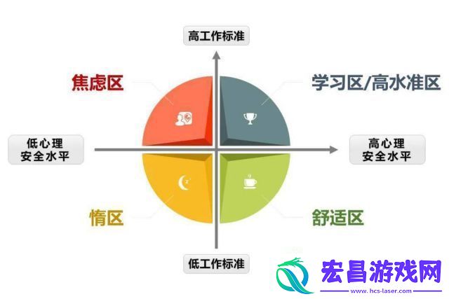 解析莫比乌斯的电波攻略