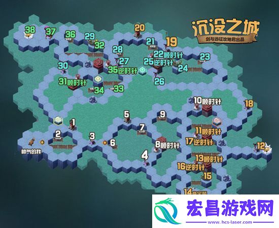 剑与远征沉没之城怎么过剑与远征沉没之城攻略