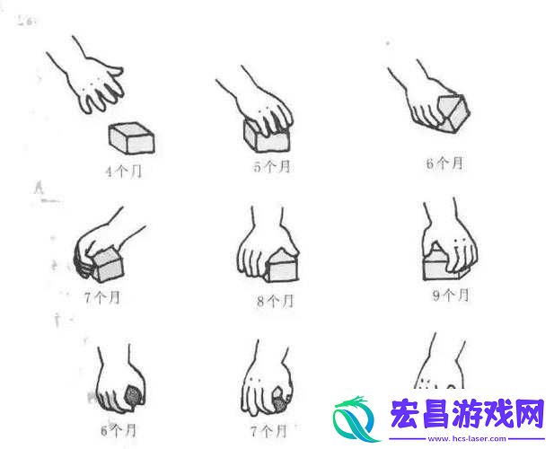 扣那里的手势图步骤