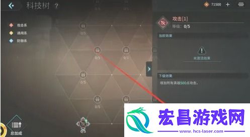 吟游战记科技树加点方法