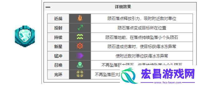 元气骑士前传瓦尔基里的祝福有哪些