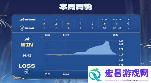 辣辣队