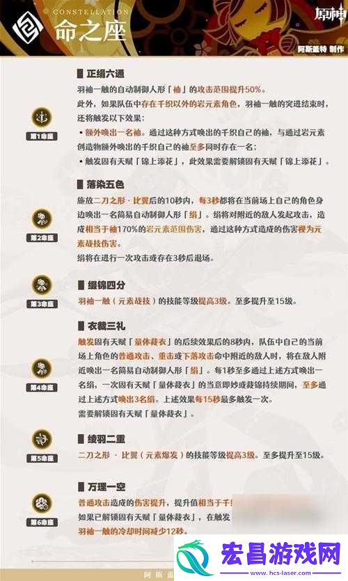 原神千织命座推荐