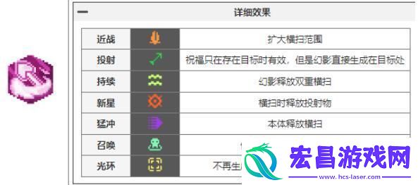 元气骑士前传瓦尔基里的祝福有哪些