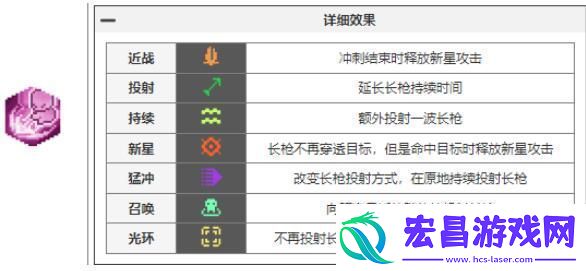 元气骑士前传瓦尔基里的祝福有哪些