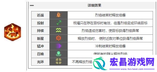 元气骑士前传瓦尔基里的祝福有哪些