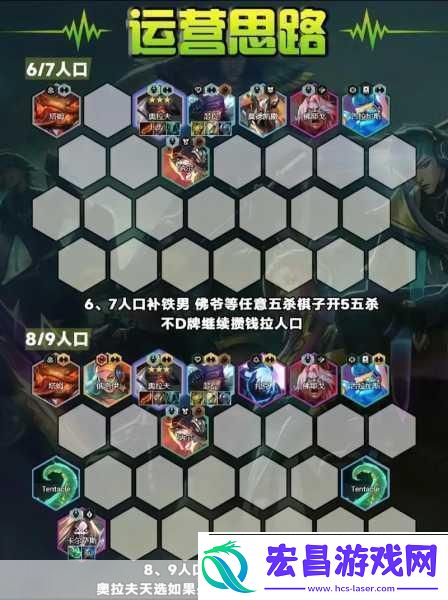 奥拉夫领衔