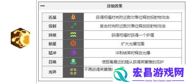 元气骑士前传瓦尔基里的祝福有哪些