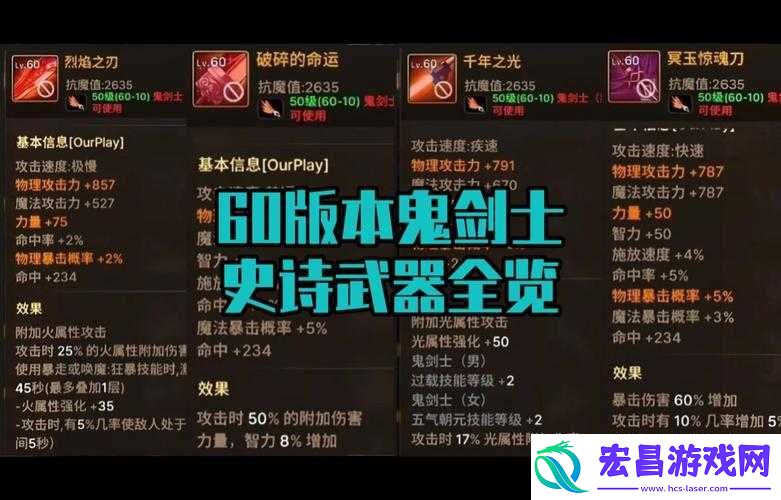 DNF韩服史诗图鉴深度解析