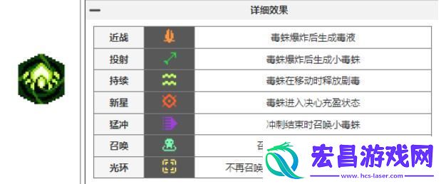元气骑士前传瓦尔基里的祝福有哪些