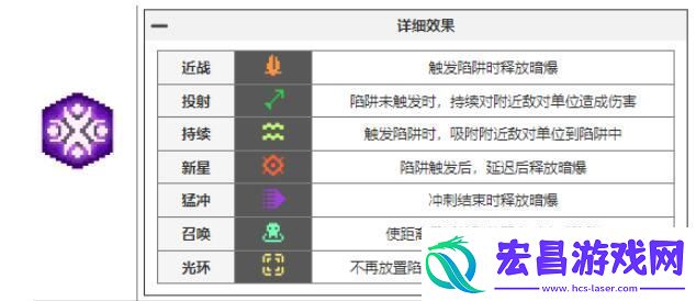 元气骑士前传瓦尔基里的祝福有哪些