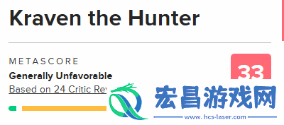 漫威猎人克莱文口碑扑街