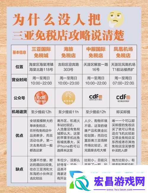 小扫货的秘密