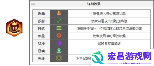 元气骑士前传瓦尔基里的祝福有哪些