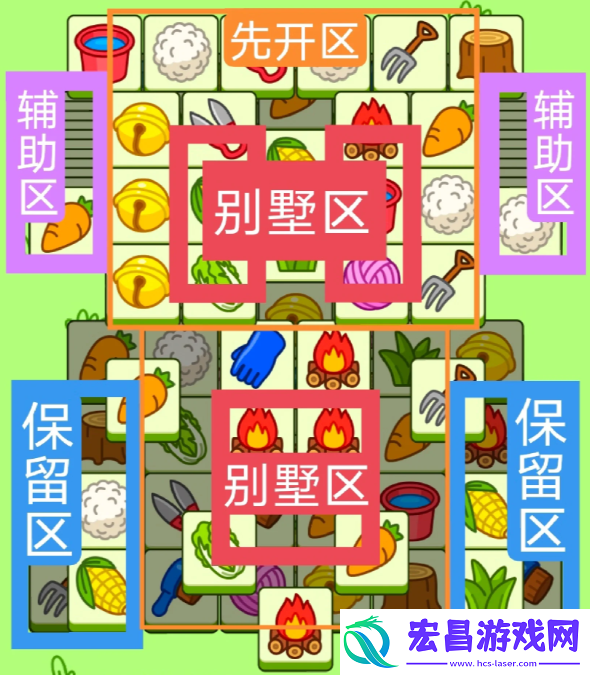2023羊了个羊11.2关卡如何通关