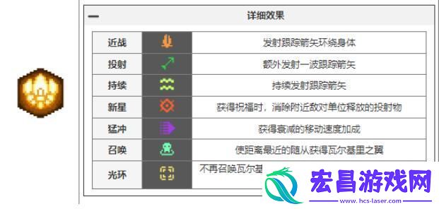 元气骑士前传瓦尔基里的祝福有哪些