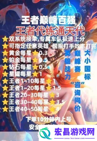 王者荣耀非巅峰赛玩家战力天花板深度剖析战力极限