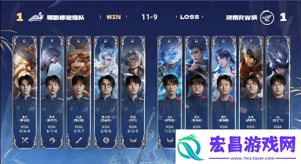RW侠21辣辣队双大亚连持续压进RW侠势如破竹拿下比赛